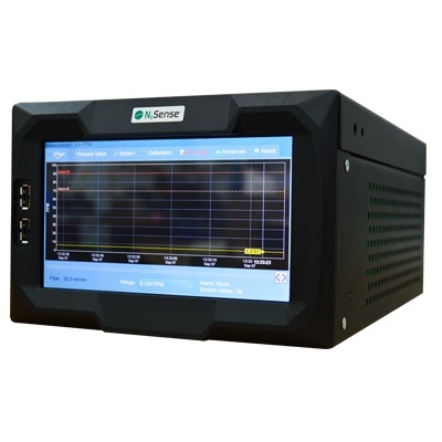 在线氩气/氦气中痕量氮气分析仪的图片