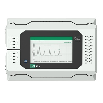 在线气相色谱仪的图片