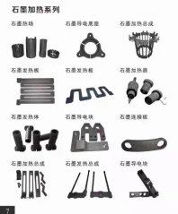 石墨加热产品的图片