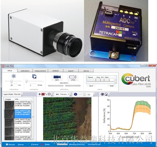 GILLR3-50三维超声风速风向仪的图片
