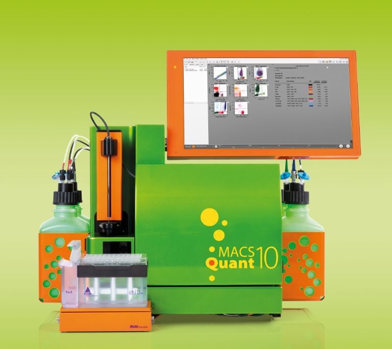 MACSQuant®流式细胞仪——小型自动化流式的引领者的图片