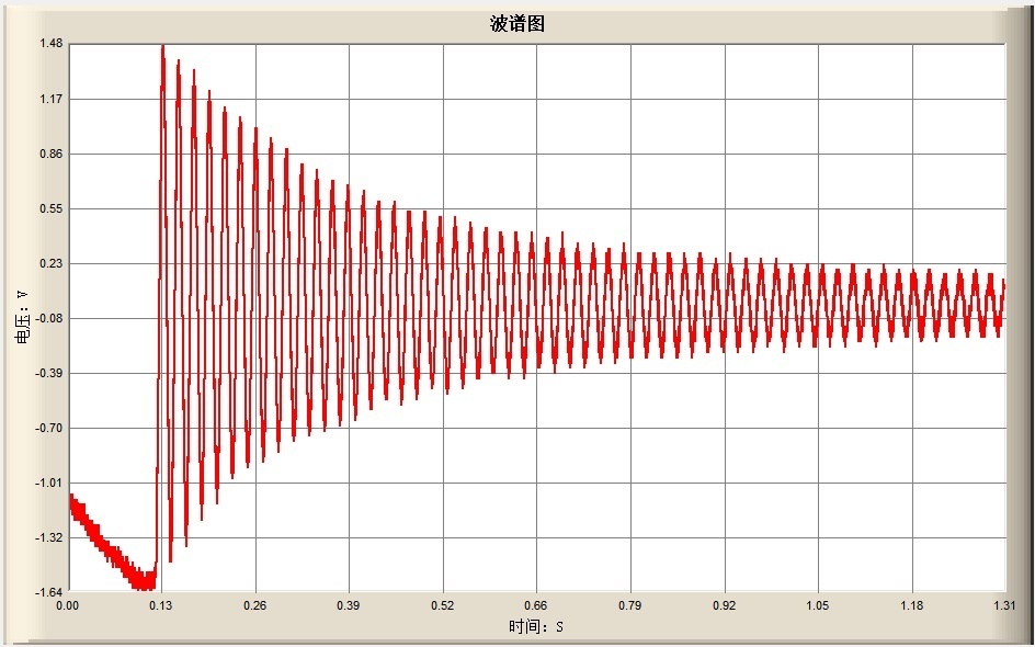 超薄玻璃弹性模量测试仪的图片