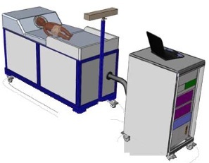 美国Tristan磁强计SQUID的图片
