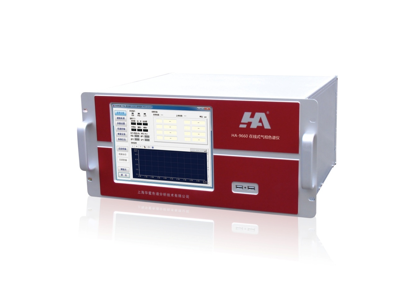 在线色谱仪的图片