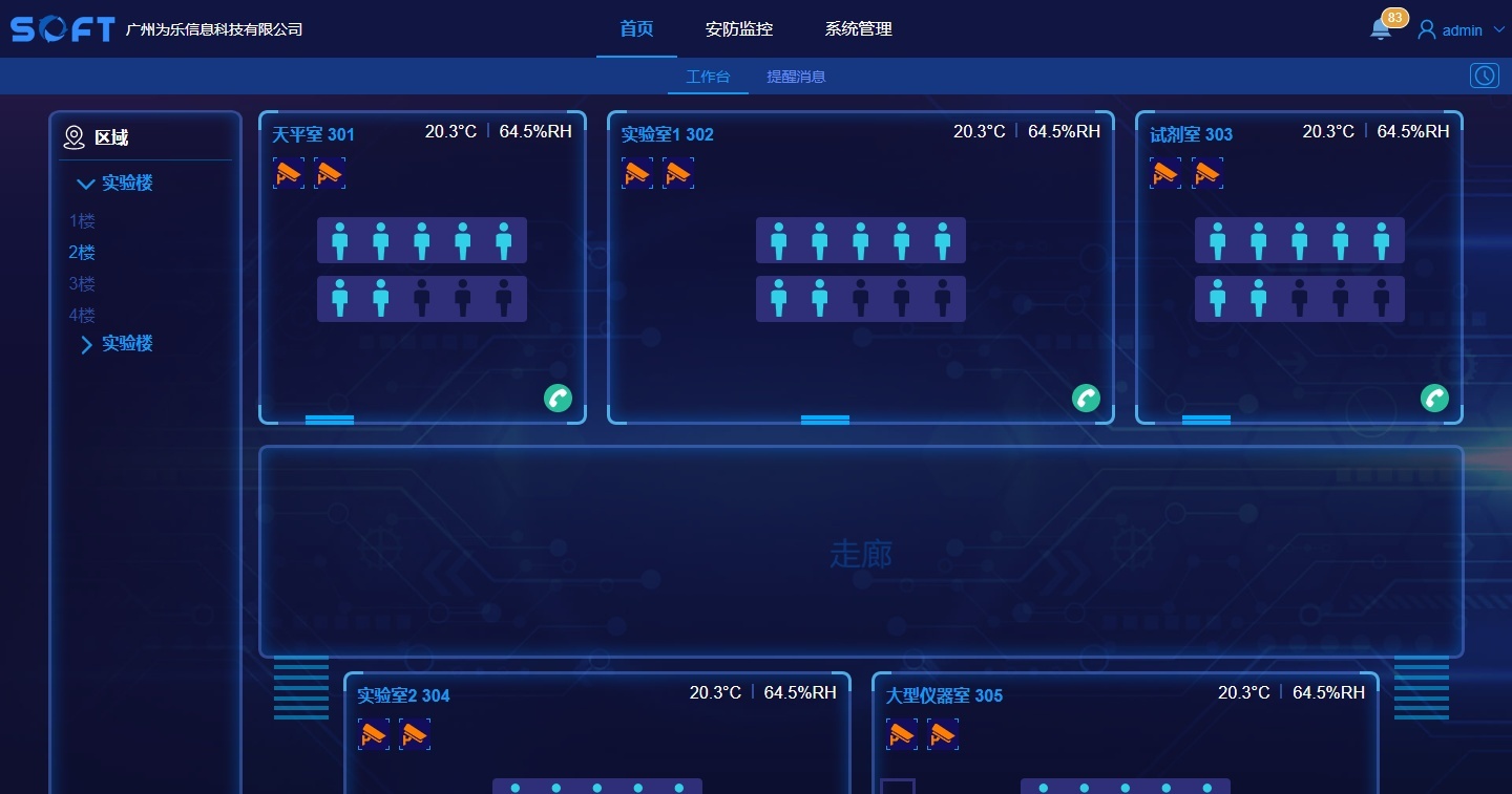 实验室智能安防监控系统的图片