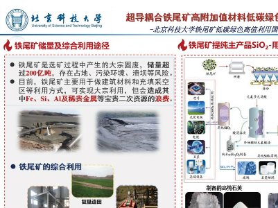 北京科技大学与您相约临沂！第三届全国板材用石英砂供需洽谈会