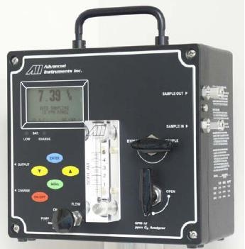 AII 1200型氧分析器的图片