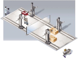 水平臂式测量机的图片