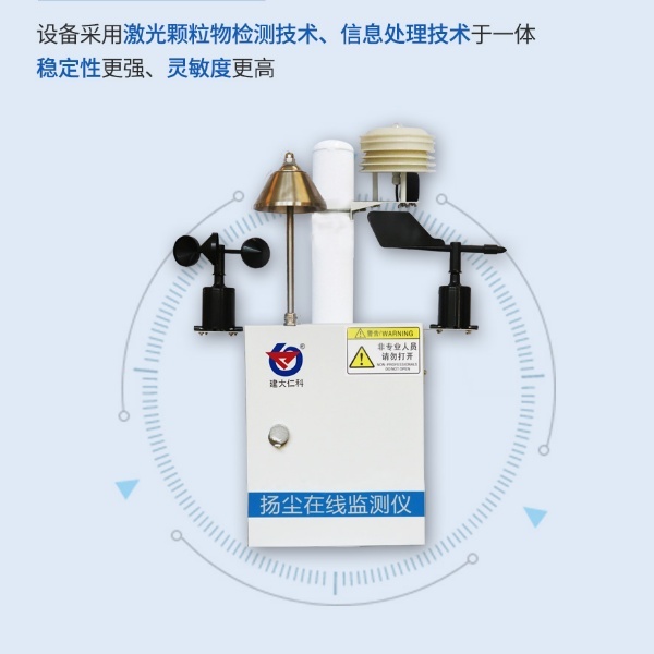 扬尘检测设备建大仁科RS-ZSYC4-*的图片
