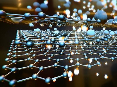 石墨烯在锂电池中的应用