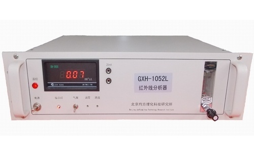 红外线气体分析器的图片