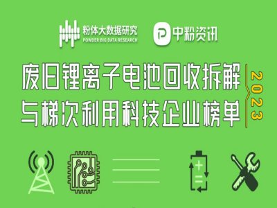 2023废旧锂离子电池回收拆解与梯次利用科技企业榜单