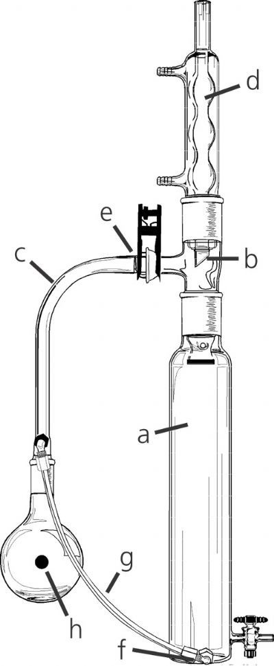 液液萃取装置套装的图片
