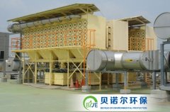 LTMC滤筒除尘器的图片