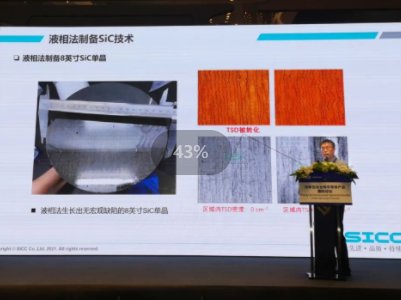 加厚！加大！天岳先进公布8英寸碳化硅衬底最新技术