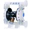 HUSKY 2150塑料气动隔膜泵的图片