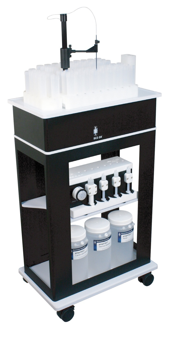 ESI PrepFAST在线稀释自动进样系统的图片