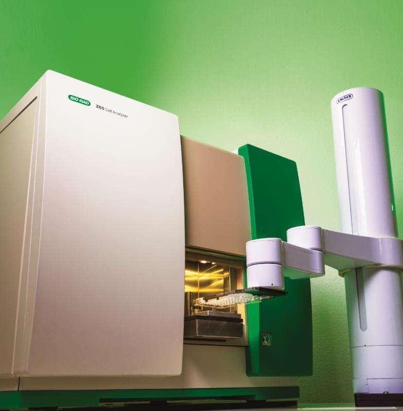 伯乐流式细胞仪ZE5的图片