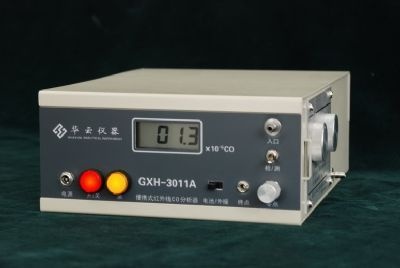 便携式红外线一氧化碳分析仪的图片