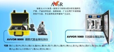 水质重金属检测的图片