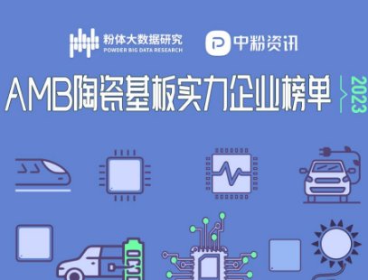 2023年AMB陶瓷基板实力企业榜单