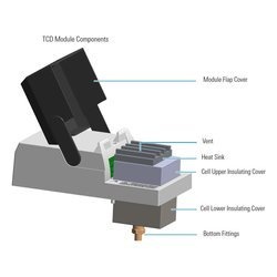 赛默飞气相色谱即时连接型热导检测器的图片