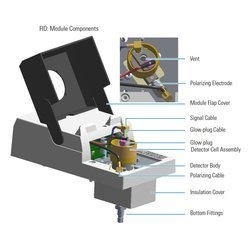 赛默飞气相色谱连接氢火焰离子化检测器的图片