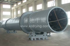 HZG系列回转滚筒干燥机的图片