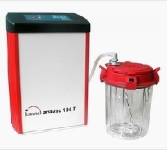 ILMVAC真空泵——厌氧充气装置的图片