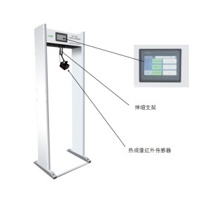 LB-105门框式红外测温仪热成像探头可调的图片