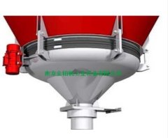 破桥活化料斗的图片