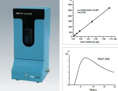 WM—10水汞装置[专利]的图片