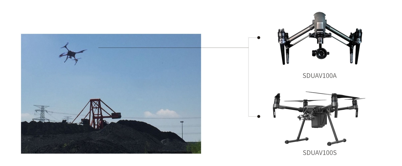 SDUAV100无人机盘煤系统的图片