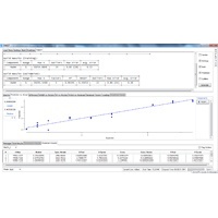 定量化学计量学软件的图片