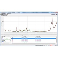 分析软件的图片
