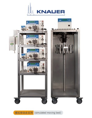 模拟移动床色谱系统（SMB）的图片