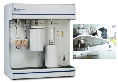 全自动比表面积、微孔孔隙度的图片