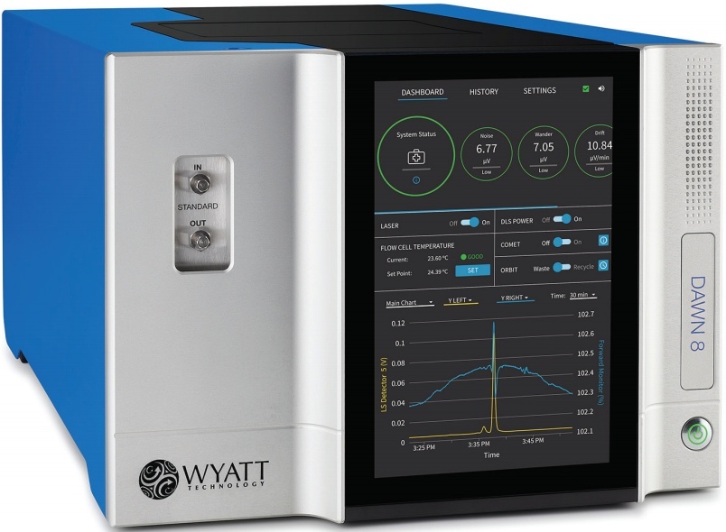 wyatt多角度激光光散射仪DAWN 8的图片
