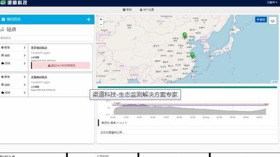 QTLog田间小气候象站的图片