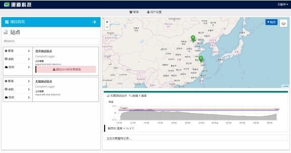SensorLink云平台的图片