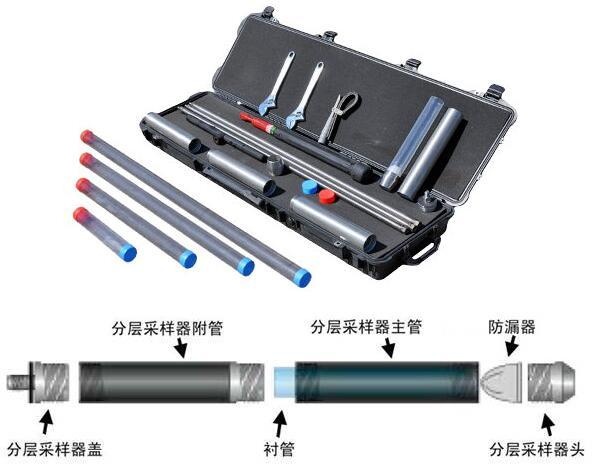 AMS分层淤泥和沉积物采样套件的图片