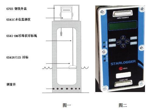 6541C浮子水位监测仪的图片