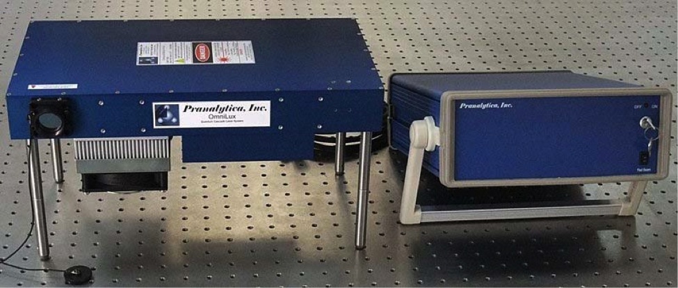 量青光电成为美国Pranalytica公司一级代理商的图片