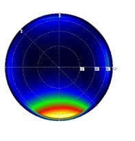 LMK98显示器视角快速测试系统的图片