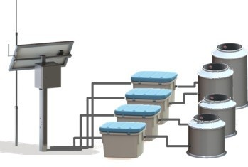 ENVIdata-SFL流域实际蒸散量数字网络化原位测定系统的图片