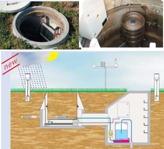 小型蒸渗仪系统FR102的图片