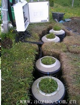 SFLSET原位微型蒸渗仪系统的图片