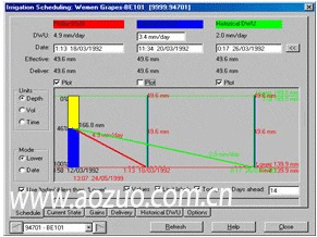 Envidata土壤墒情与旱情监测管理系统的图片