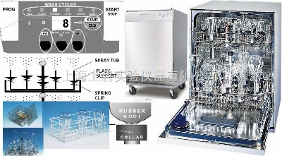 美国coleparmer洗瓶机98951-70的图片
