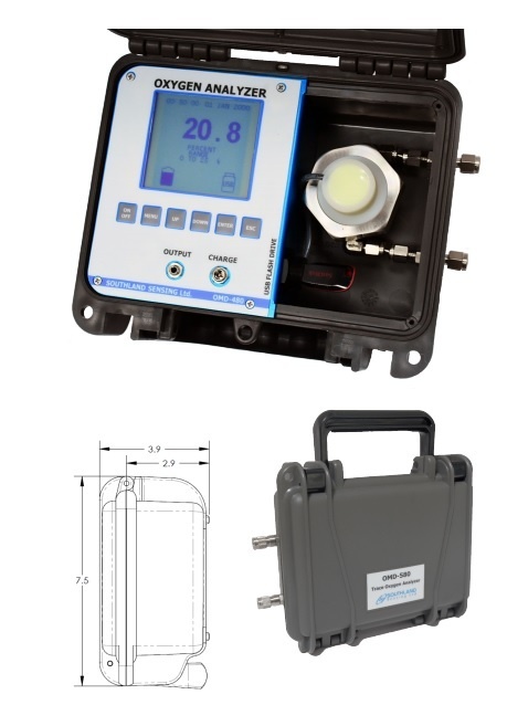 SOUTHLAND SENSING便携泵吸百分比氧分析仪的图片